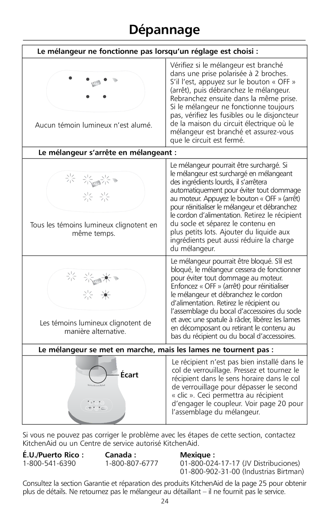 KitchenAid KS8354 manual Dépannage, Le mélangeur ne fonctionne pas lorsqu’un réglage est choisi, Puerto Rico Canada Mexique 