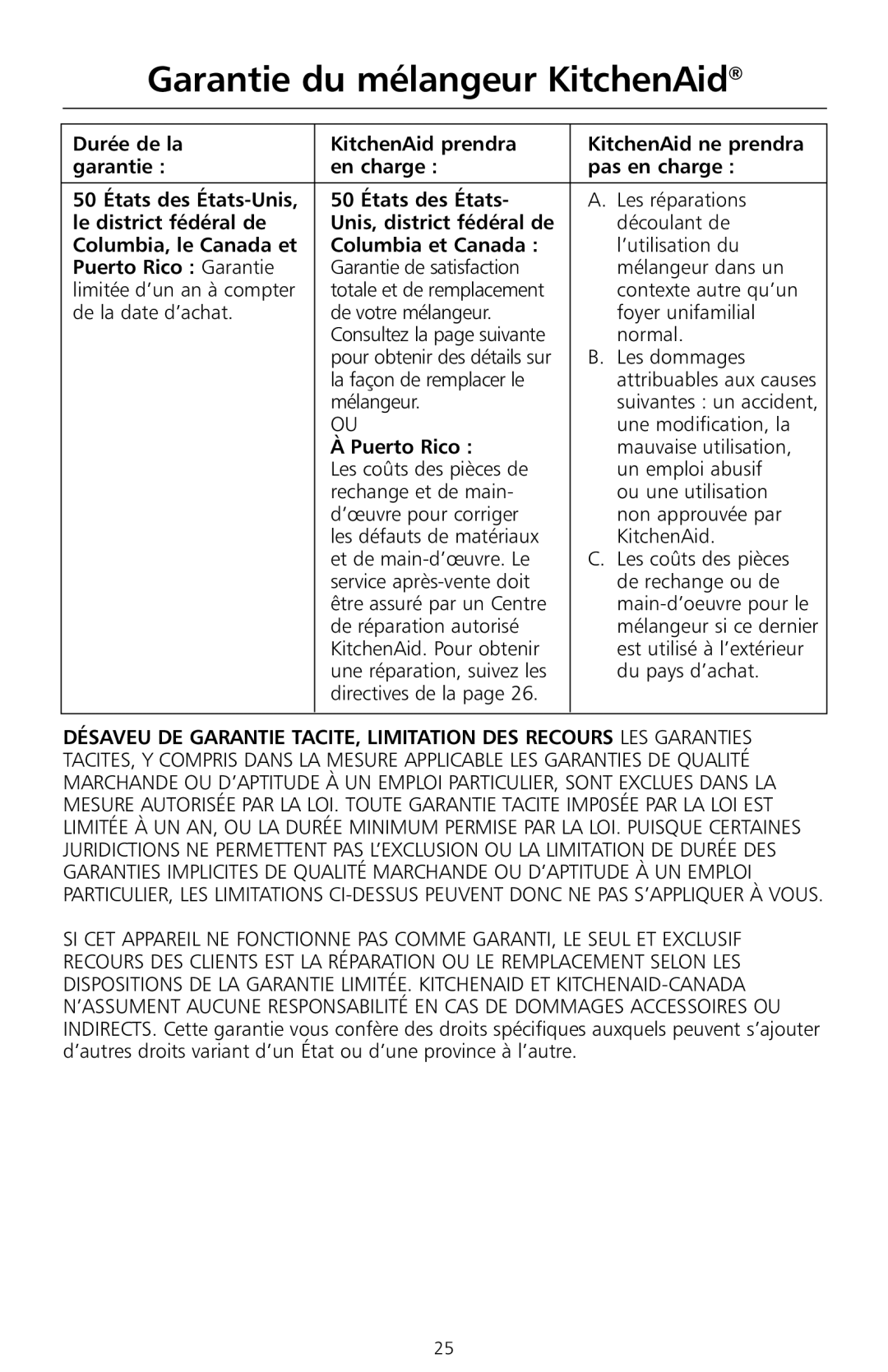 KitchenAid KS8354 Garantie du mélangeur KitchenAid, Le district fédéral de Unis, district fédéral de, Puerto Rico Garantie 