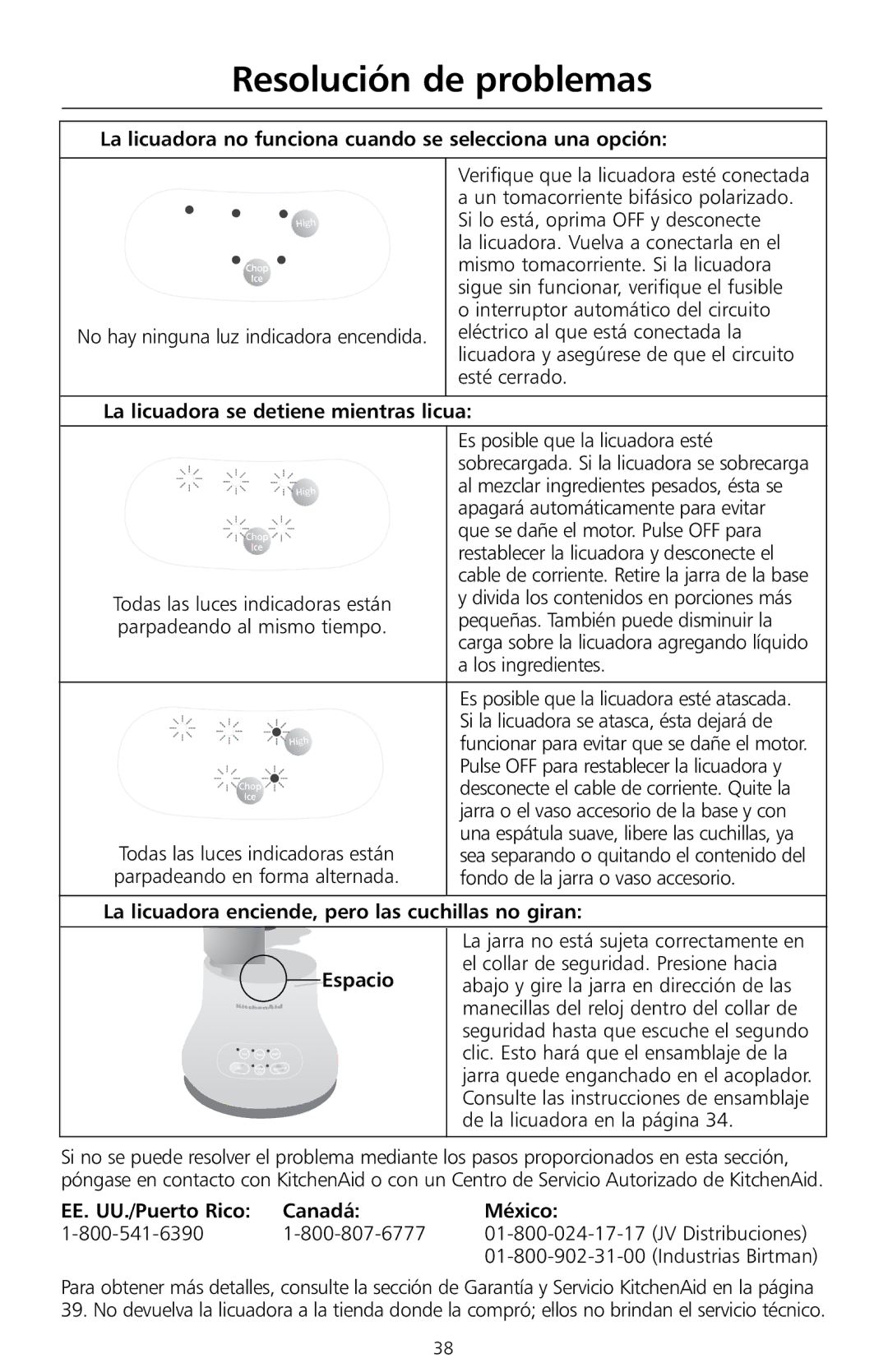 KitchenAid KS8354 manual Resolución de problemas, La licuadora no funciona cuando se selecciona una opción 