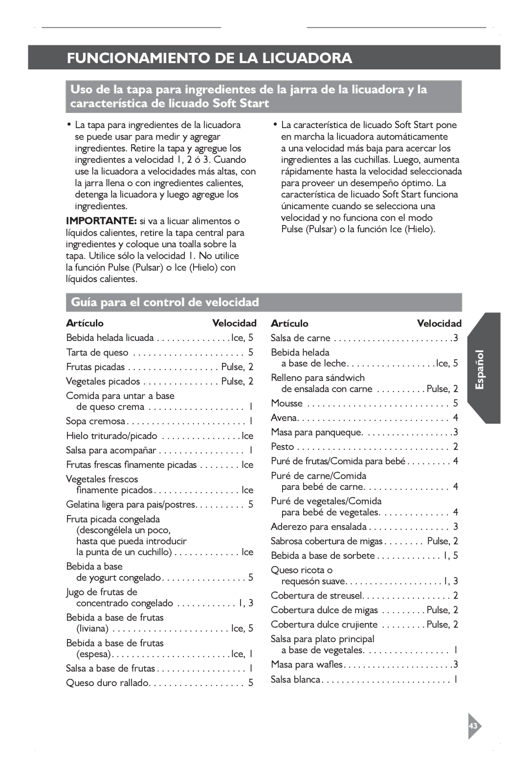 KitchenAid KSB1570 manual ArtículoVelocidad 