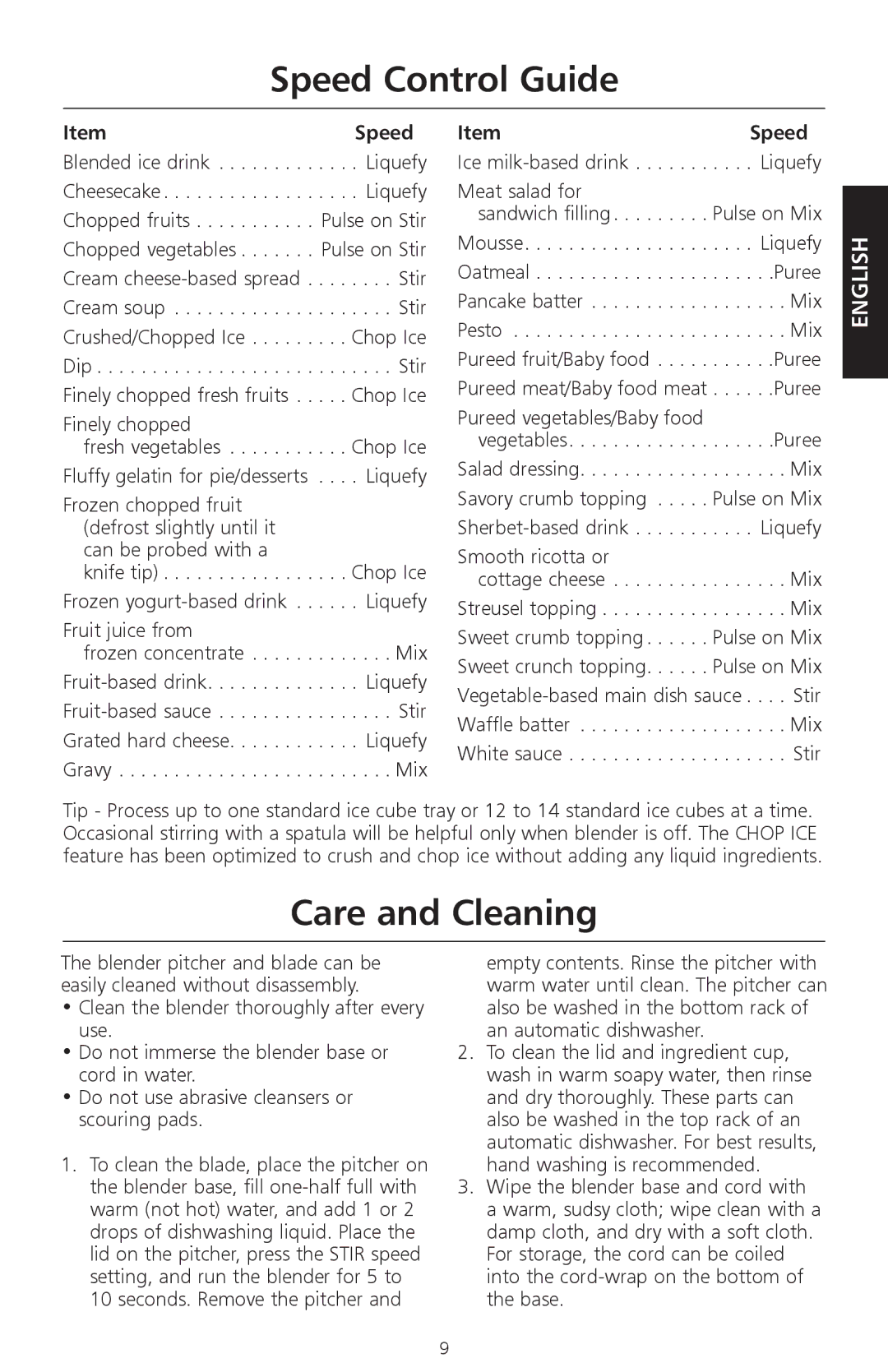 KitchenAid KSB465 manual Speed Control Guide, Care and Cleaning, ItemSpeed 