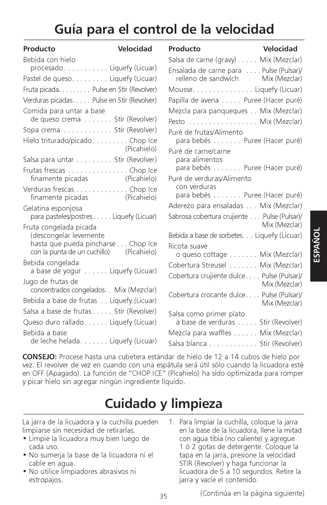 KitchenAid KSB465 manual Guía para el control de la velocidad, Cuidado y limpieza, ProductoVelocidad 