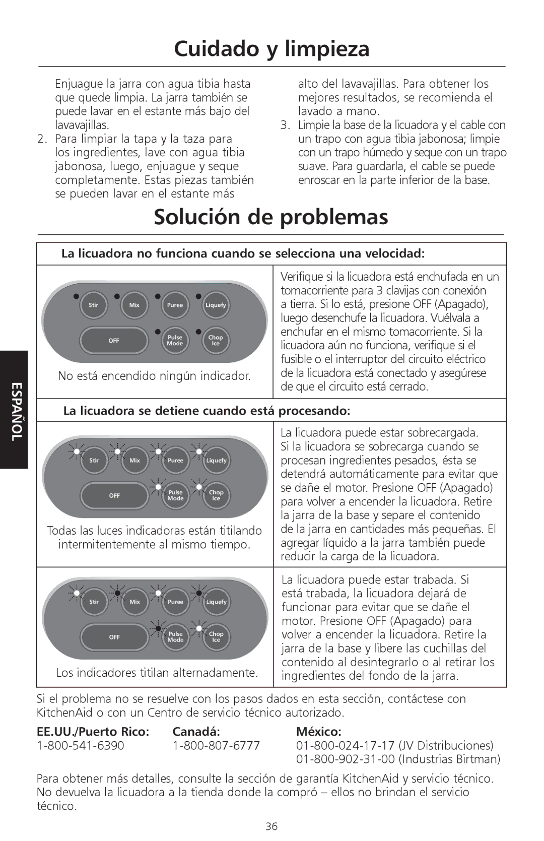 KitchenAid KSB465 manual Solución de problemas 