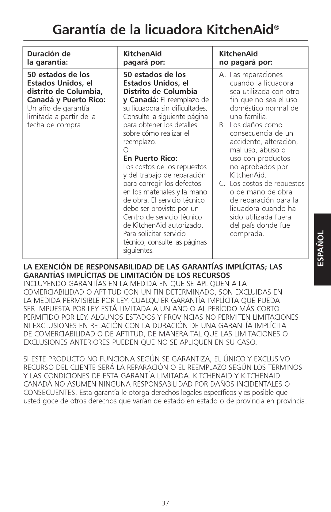 KitchenAid KSB465 Garantía de la licuadora KitchenAid, Estados Unidos, el, Distrito de Columbia, Canadá y Puerto Rico 