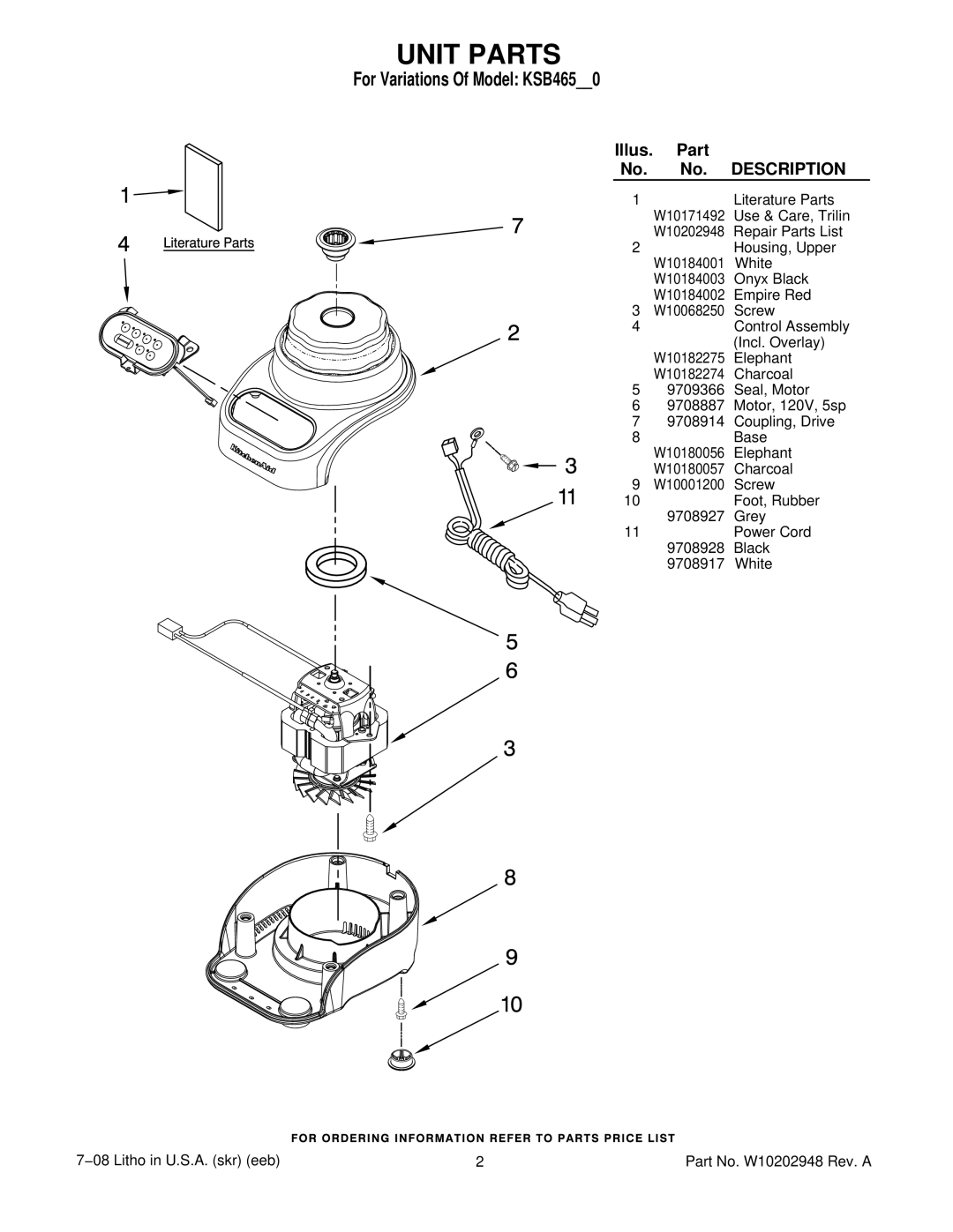 KitchenAid KSB465ER0, KSB465OB0, KSB465WH0 manual Unit Parts, For Variations Of Model KSB4650, Description 