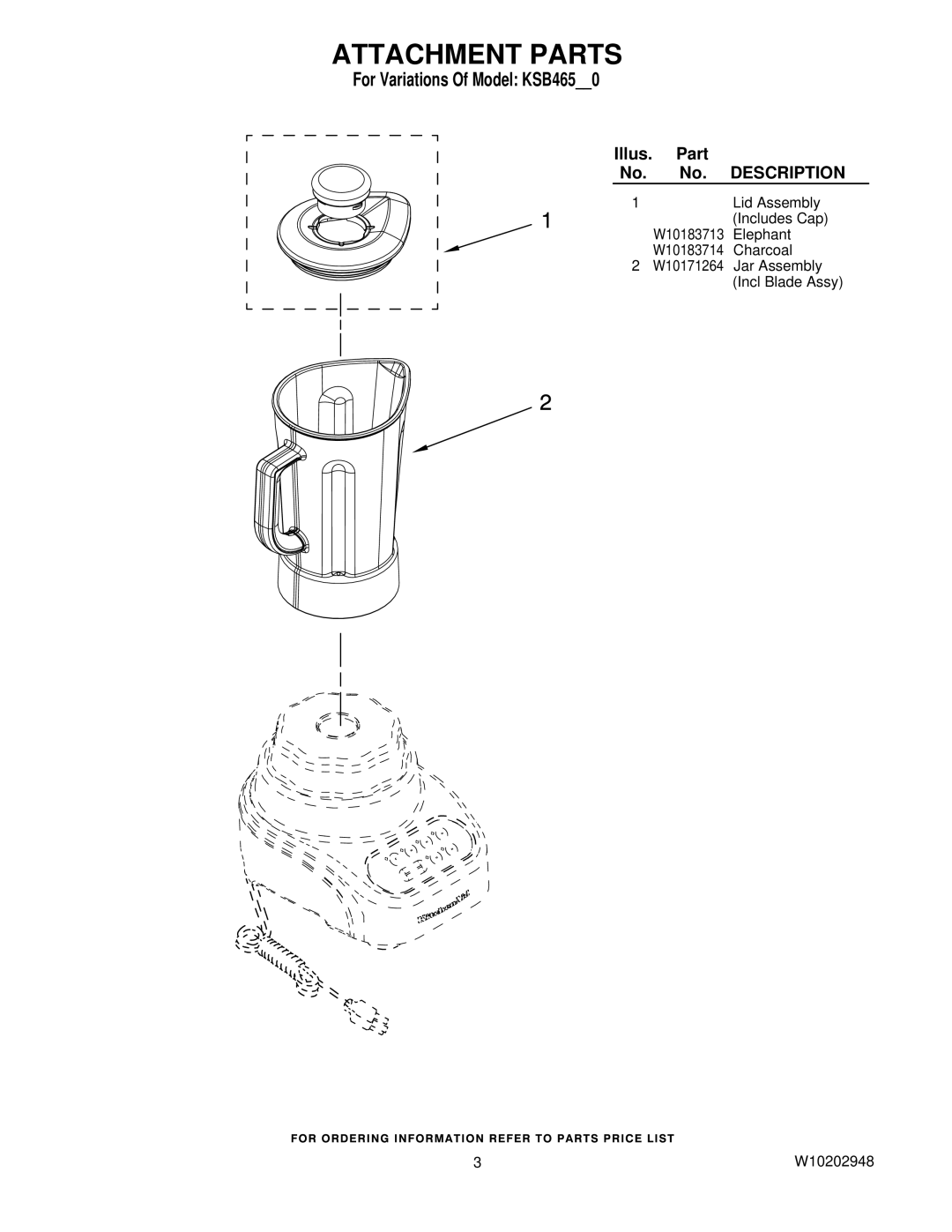 KitchenAid KSB465OB0, KSB465WH0, KSB465ER0 manual Attachment Parts 