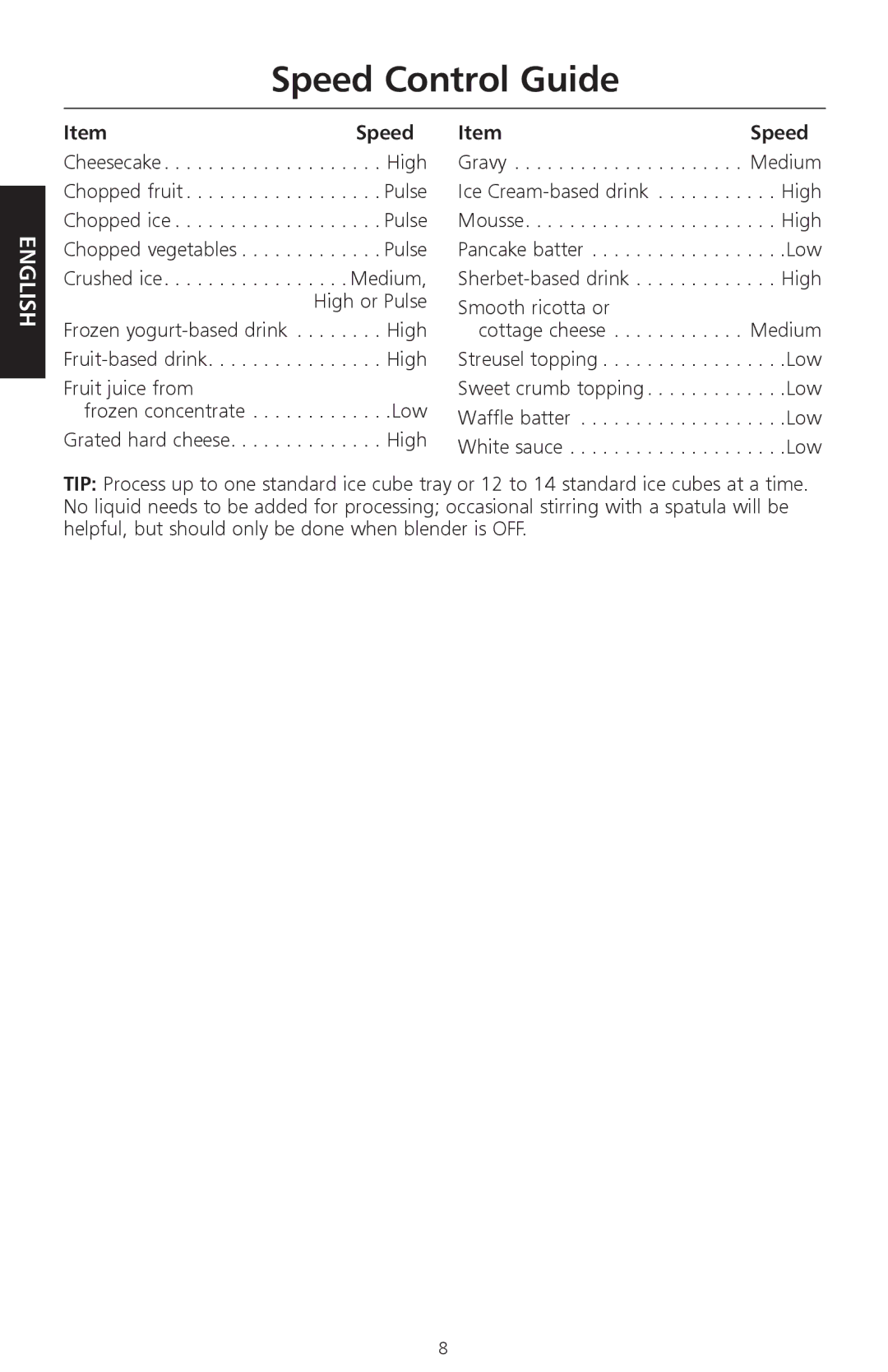 KitchenAid 9709948A, KSB540 manual Speed Control Guide 