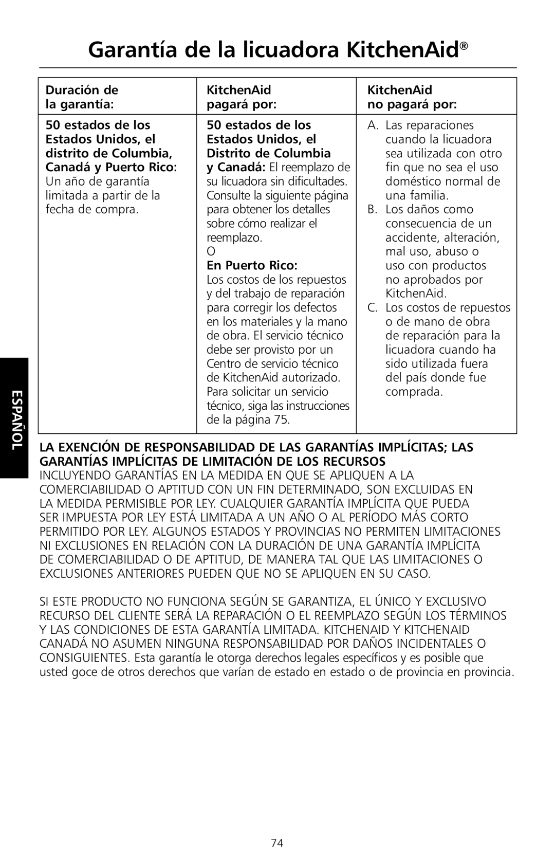 KitchenAid KSB550 Garantía de la licuadora KitchenAid, Estados Unidos, el, Distrito de Columbia, Canadá y Puerto Rico 