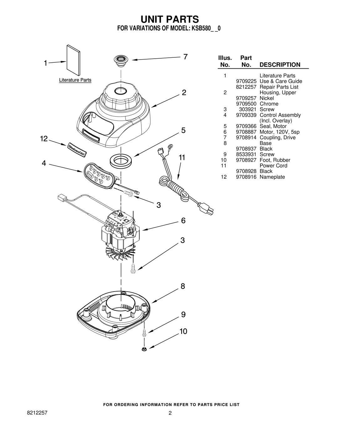 KitchenAid KSB550, KSB560, KSB570, KSB580 manual Unit Parts 