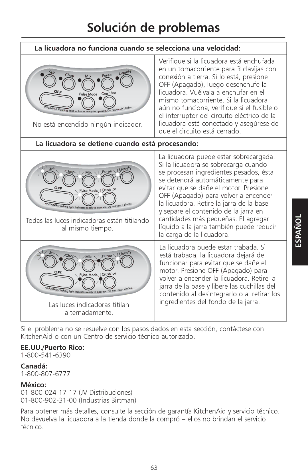 KitchenAid KSB560, KSB570, KSB580 manual Solución de problemas, La licuadora no funciona cuando se selecciona una velocidad 