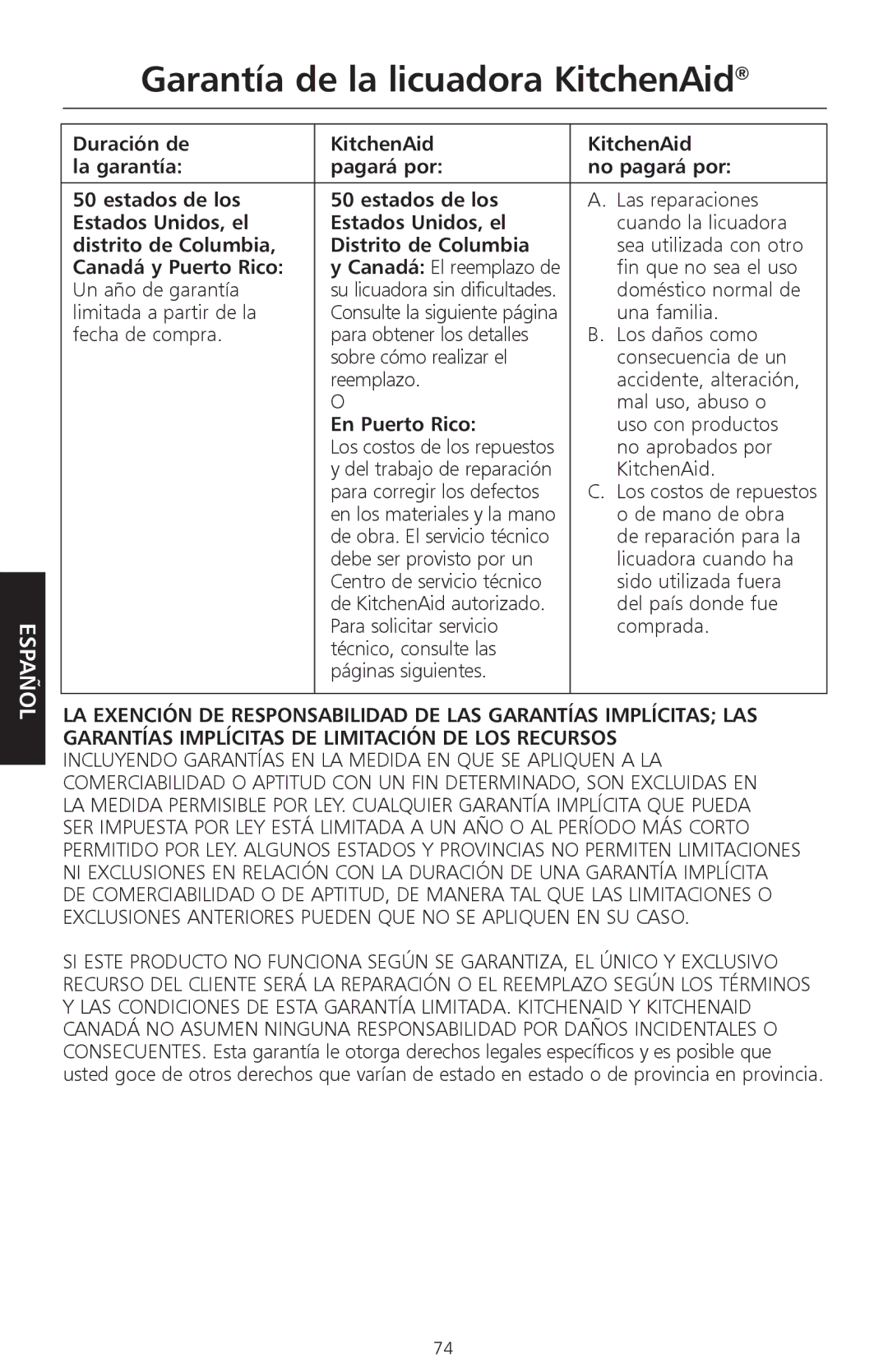 KitchenAid KSB580 Garantía de la licuadora KitchenAid, Estados Unidos, el, Distrito de Columbia, Canadá y Puerto Rico 