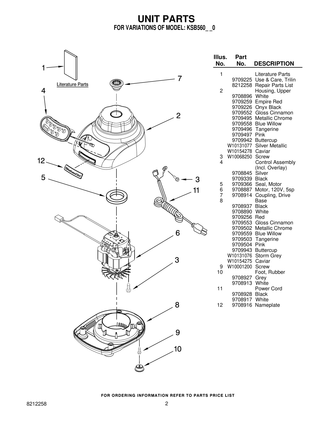 KitchenAid KSB560WH0, KSB560ER0, KSB560GC0, KSB560OB0, KSB560BW0 manual Unit Parts, For Variations of Model KSB560, Description 