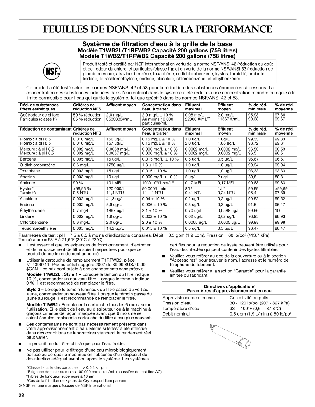 KitchenAid KSBP25INSS01 warranty Feuilles DE Données SUR LA Performance, Système de filtration d’eau à la grille de la base 