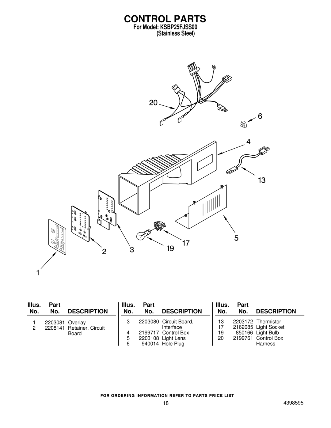 KitchenAid KSBP25FJSS00 manual Control Parts 