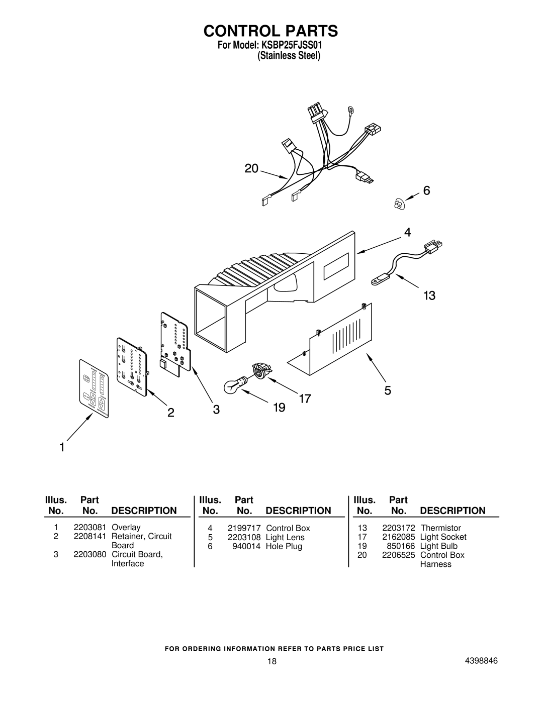 KitchenAid KSBP25FJSS01 manual Control Parts 