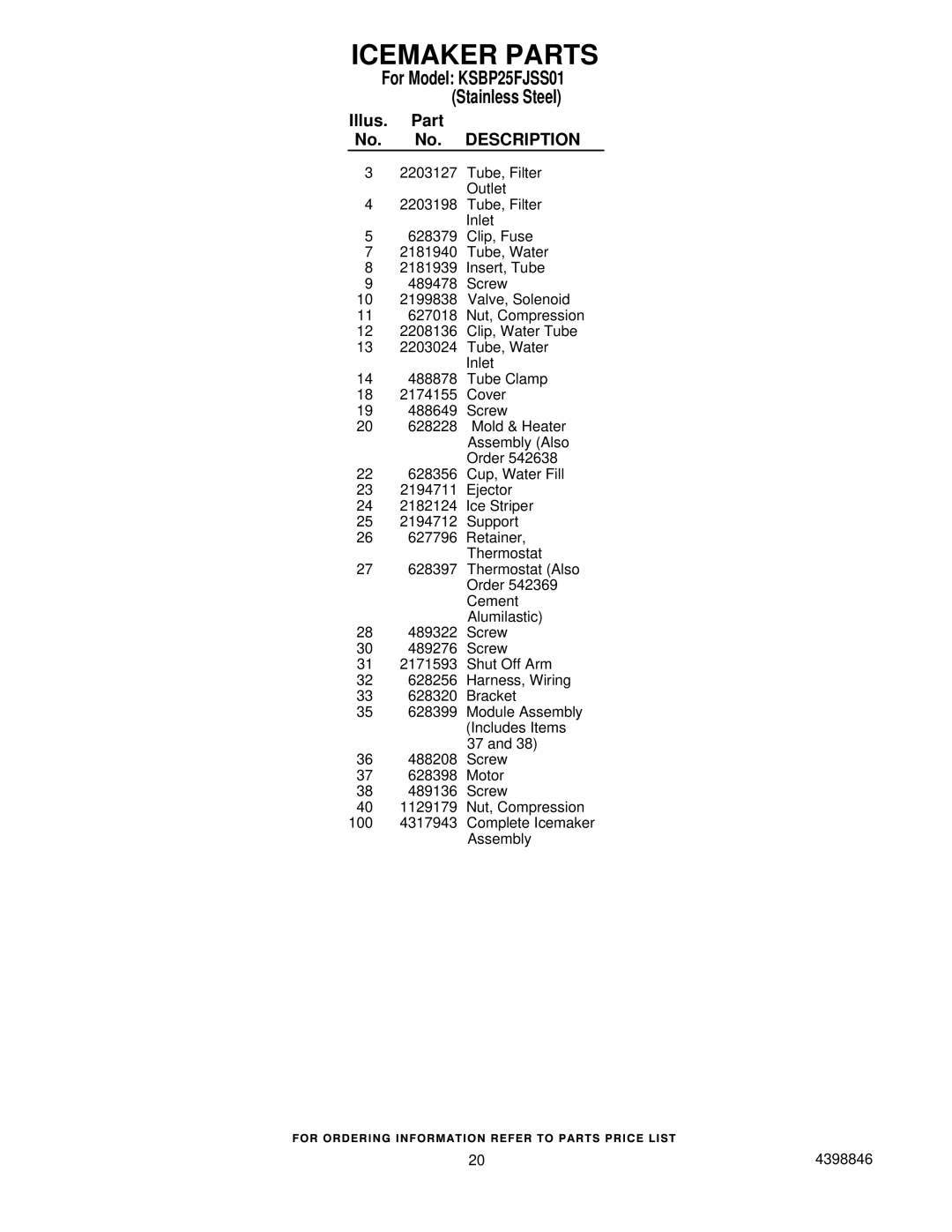 KitchenAid KSBP25FJSS01 manual Icemaker Parts 