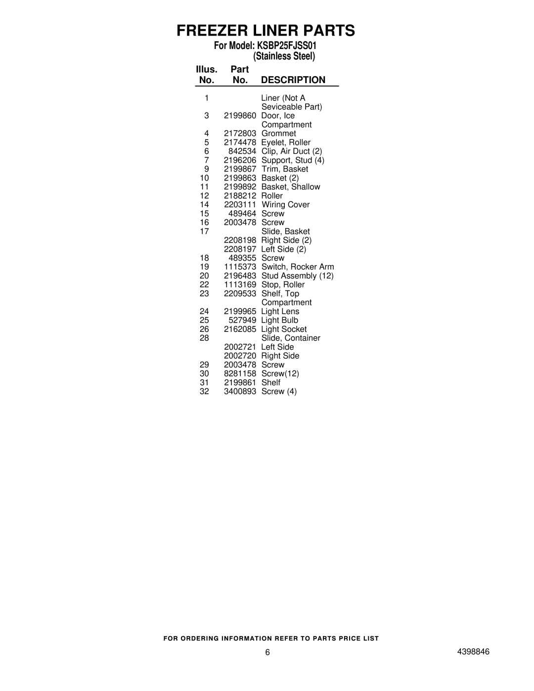 KitchenAid KSBP25FJSS01 manual Illus Part No. Description 