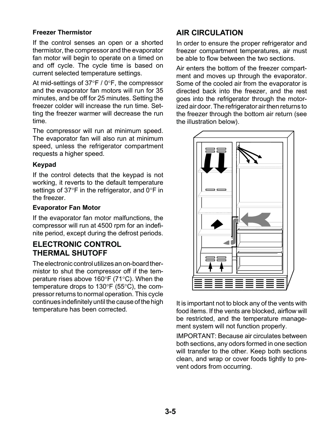 KitchenAid KSBS25FKBL00, KSBP25FKSS00 manual Electronic Control Thermal Shutoff, AIR Circulation, Freezer Thermistor, Keypad 