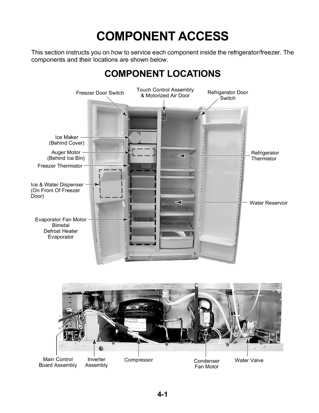 KitchenAid KSFS25FKBL00, KSBP25FKSS00, KSBS25FKWH00, KSBS25FKBT00, KSBS25FKBL00 manual Component Access, Component Locations 