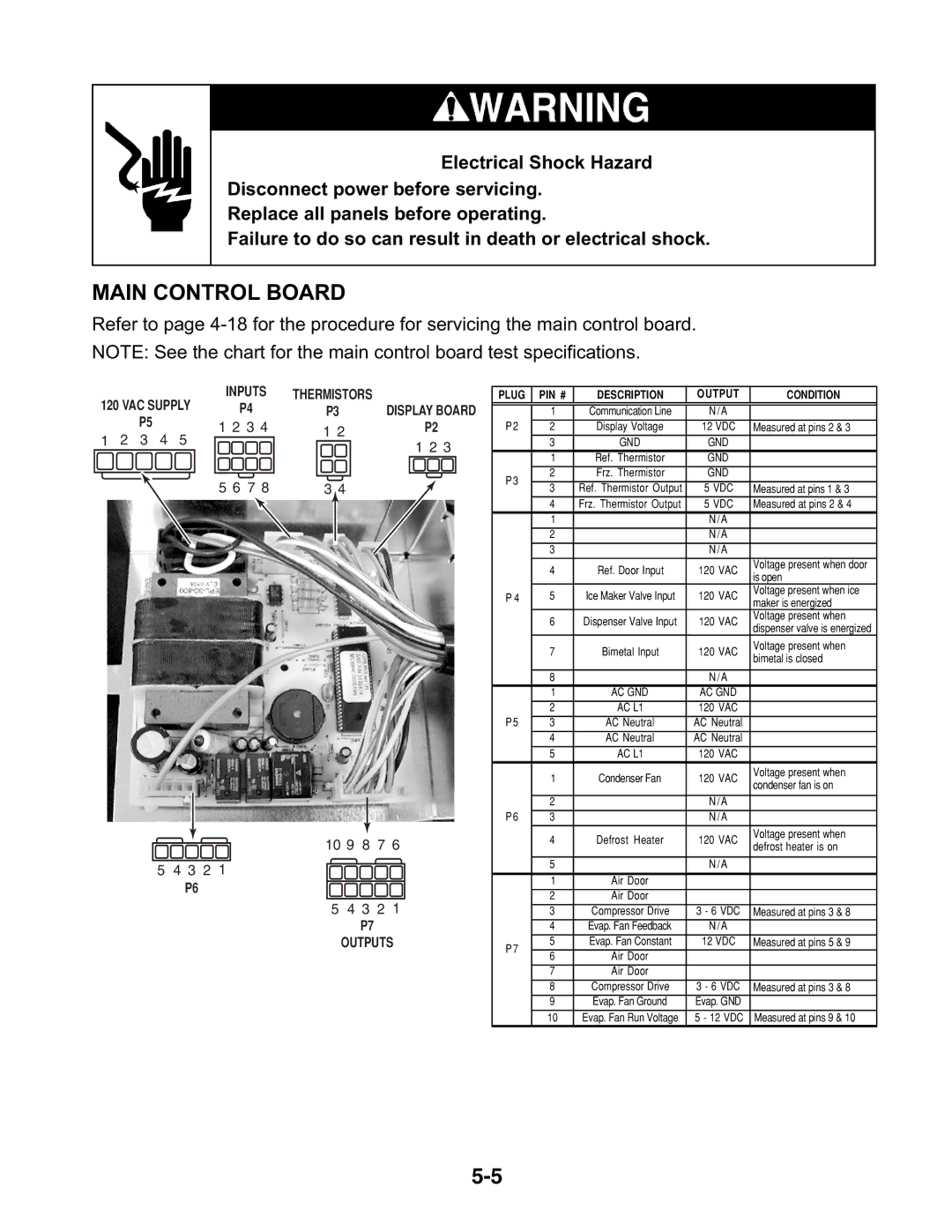 KitchenAid KSBS25FKBL00, KSBP25FKSS00, KSBS25FKWH00, KSBS25FKBT00, KSCS25FKSS00, KSFS25FKBL00 Main Control Board, 10 9 8 7 3 2 