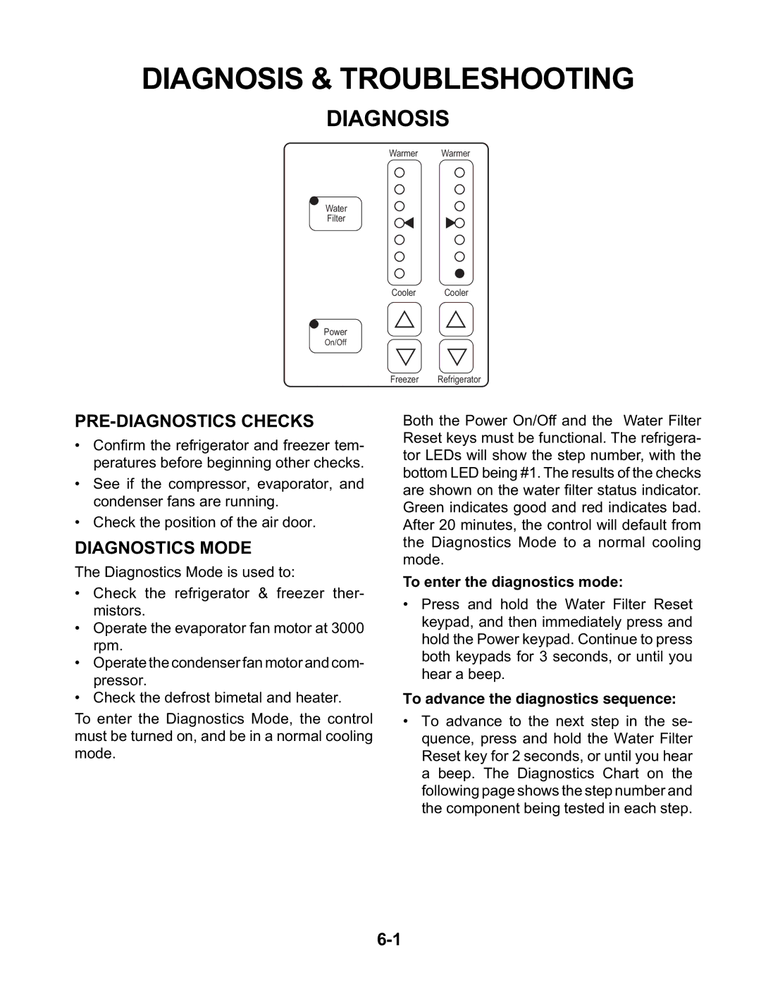 KitchenAid KSFS25FKWH00, KSBP25FKSS00, KSBS25FKWH00 Diagnosis & Troubleshooting, PRE-DIAGNOSTICS Checks, Diagnostics Mode 