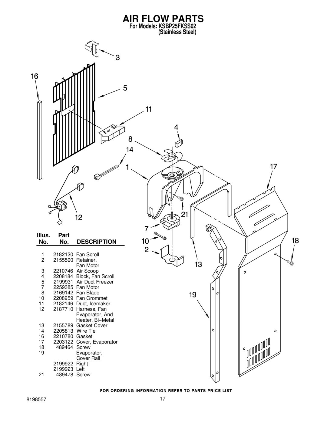 KitchenAid KSBP25FKSS02 manual AIR Flow Parts 