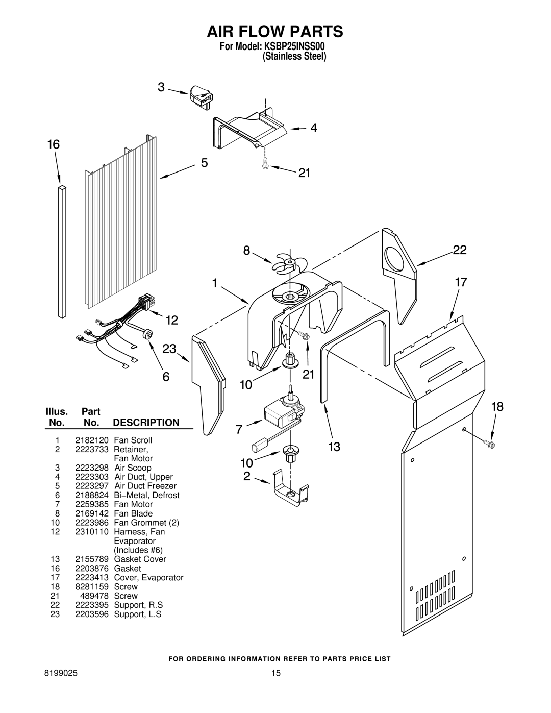 KitchenAid KSBP25INSS00 manual AIR Flow Parts 