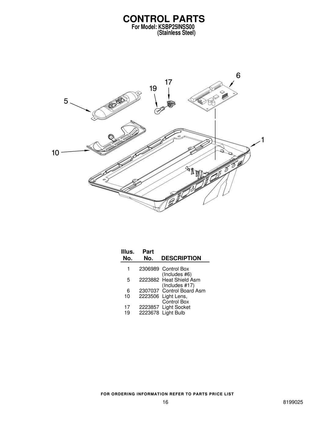 KitchenAid KSBP25INSS00 manual Control Parts 