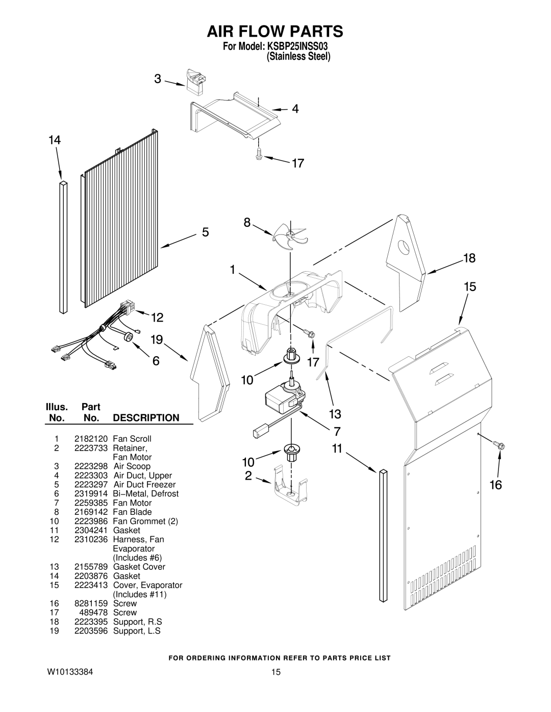 KitchenAid KSBP25INSS03 manual AIR Flow Parts 