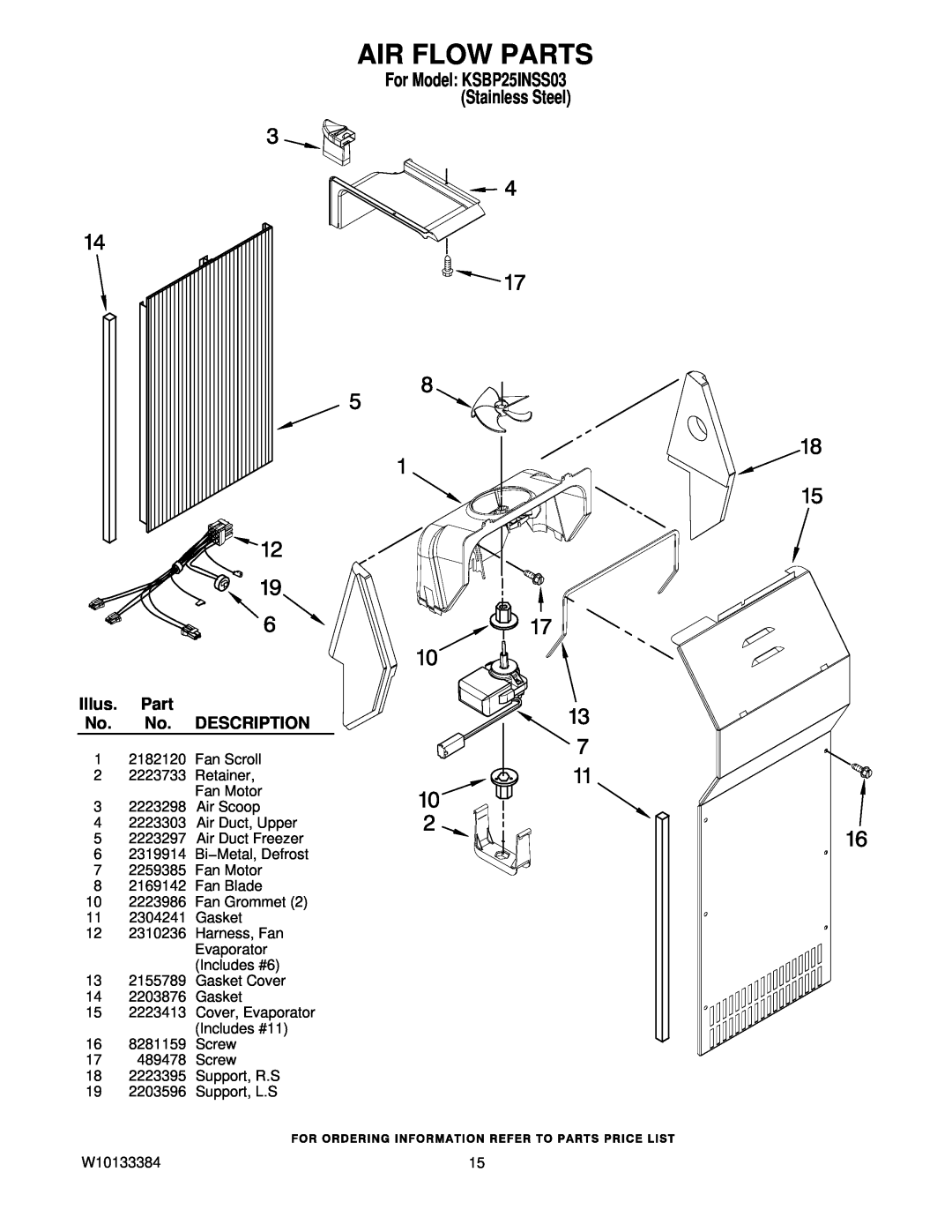 KitchenAid manual Air Flow Parts, For Model KSBP25INSS03 Stainless Steel, Illus. Part No. No. DESCRIPTION 