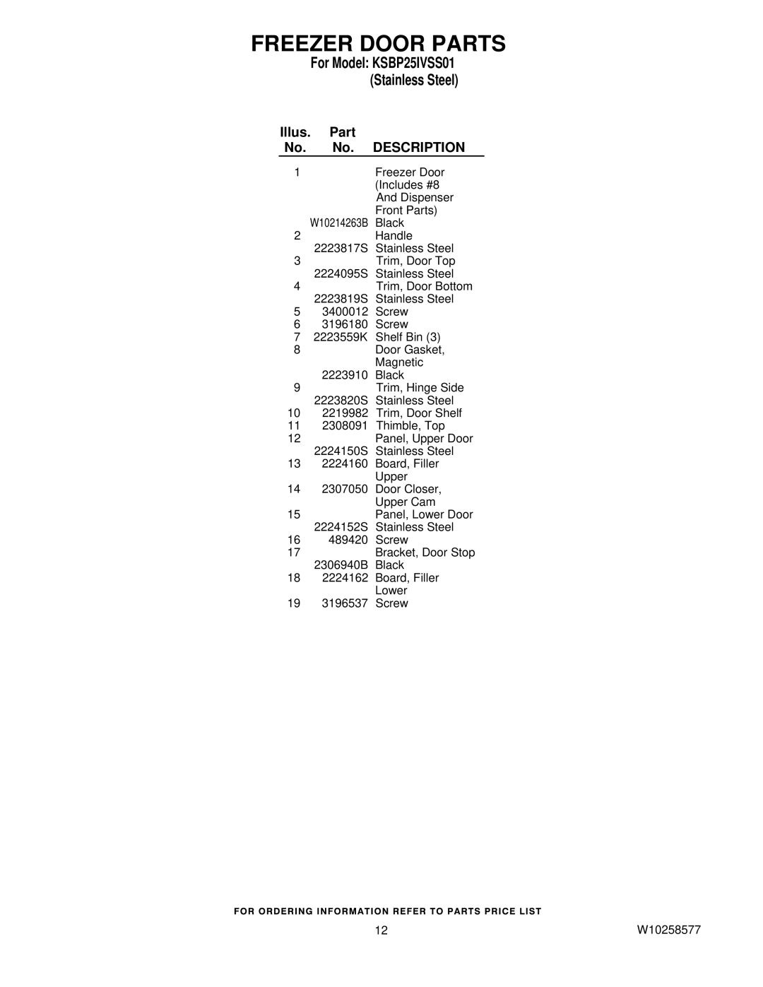 KitchenAid KSBP25IVSS01 manual Illus. Part No. No. Description 