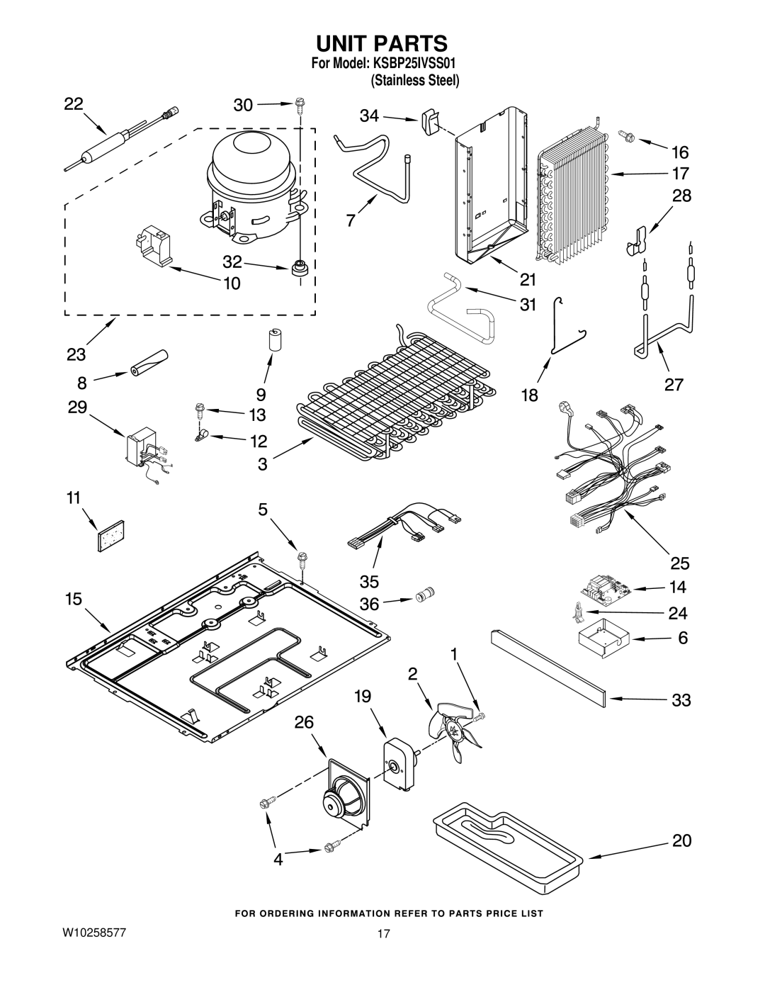 KitchenAid KSBP25IVSS01 manual Unit Parts 