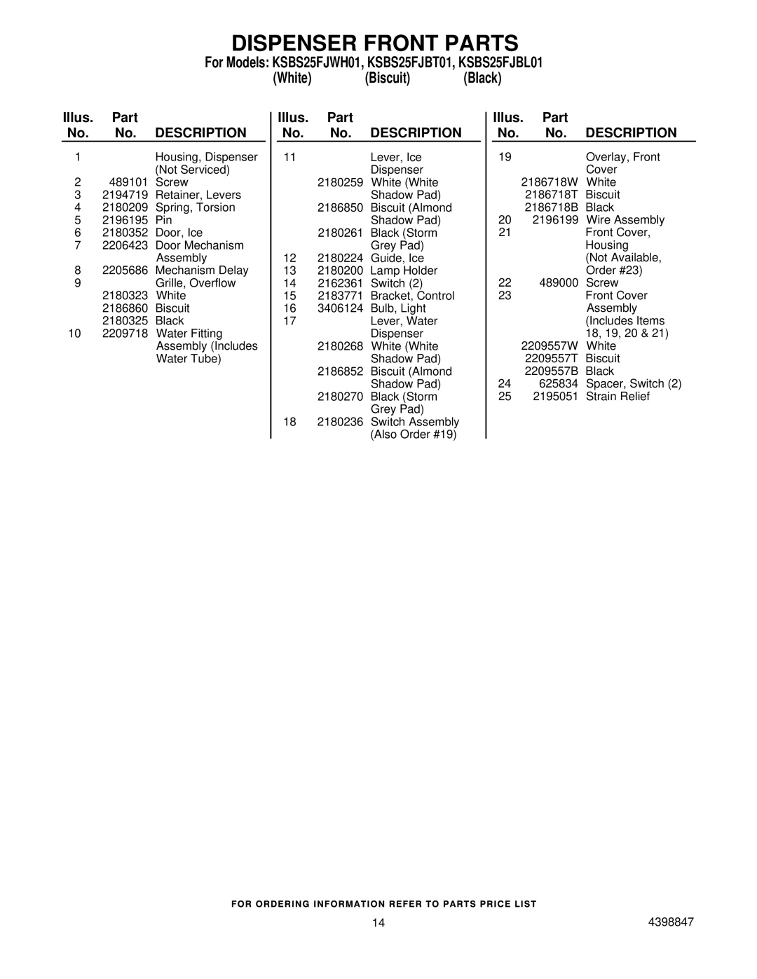 KitchenAid KSBS25FJBT01, KSBS25FJWHO1, KSBS25FJBL01 manual Overlay, Front 