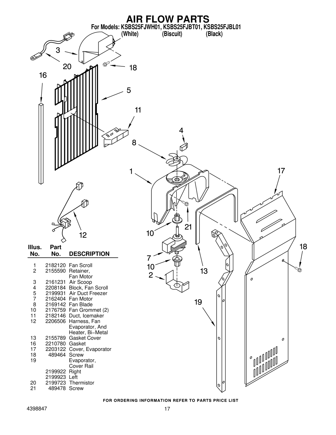 KitchenAid KSBS25FJBT01, KSBS25FJWHO1, KSBS25FJBL01 manual AIR Flow Parts 