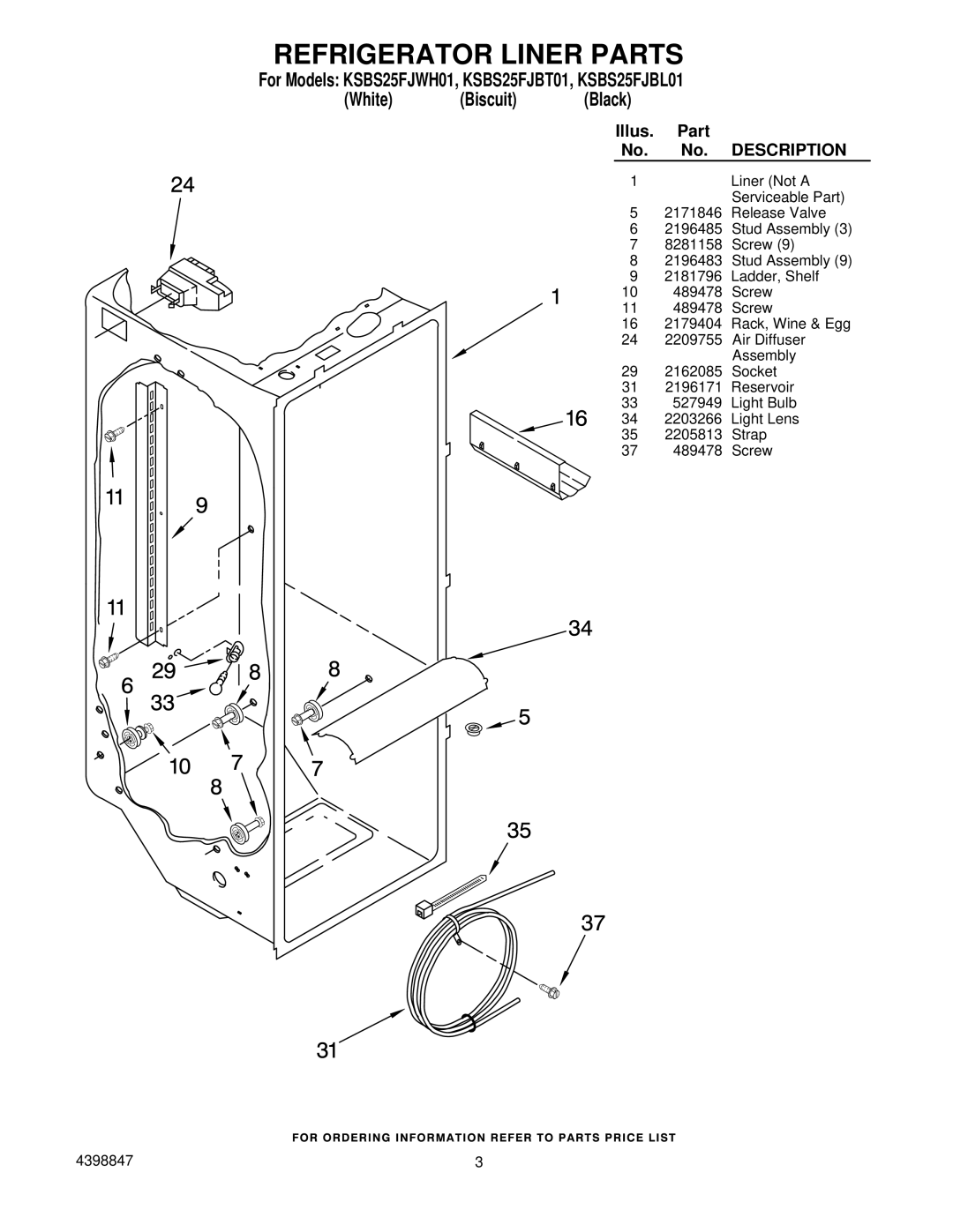 KitchenAid KSBS25FJWHO1, KSBS25FJBL01, KSBS25FJBT01 manual Refrigerator Liner Parts, Description 