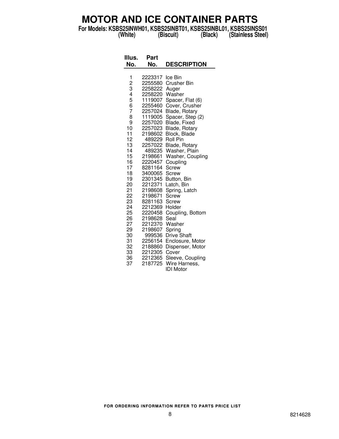 KitchenAid KSBS25INSS01, KSBS25INBT01, KSBS25INWH01, KSBS25INBL01 Motor and ICE Container Parts, Illus Part No. Description 