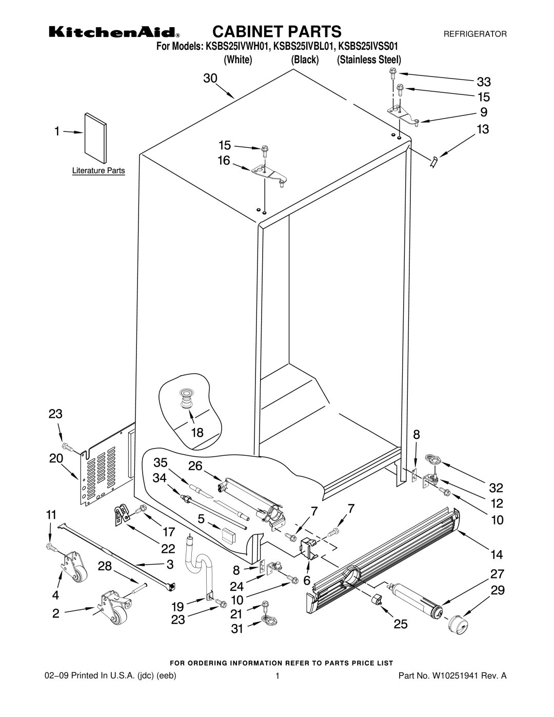 KitchenAid KSBS25IVWH01, KSBS25IVBL01, KSBS25IVSS01 manual Cabinet Parts 