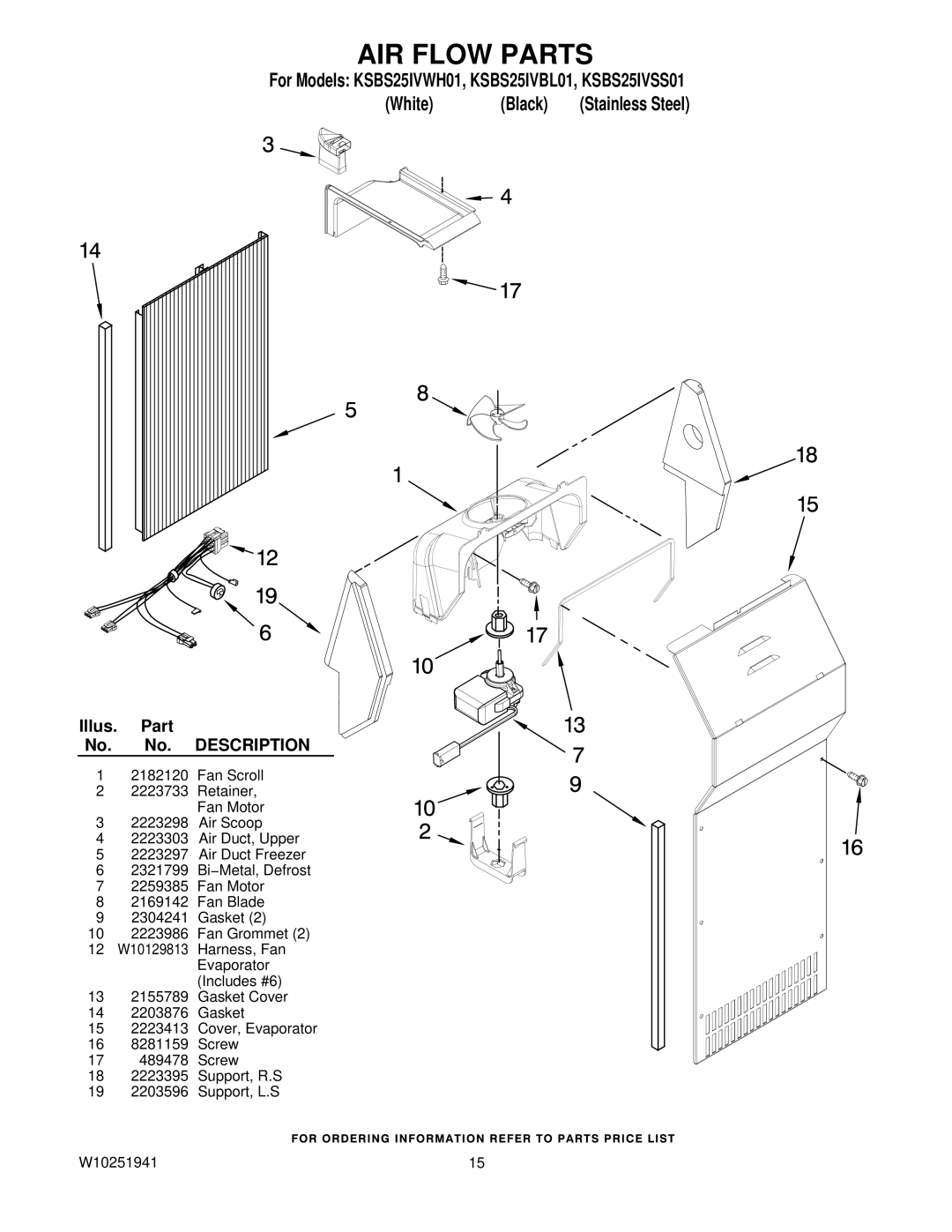 KitchenAid KSBS25IVBL01, KSBS25IVWH01, KSBS25IVSS01 manual AIR Flow Parts 