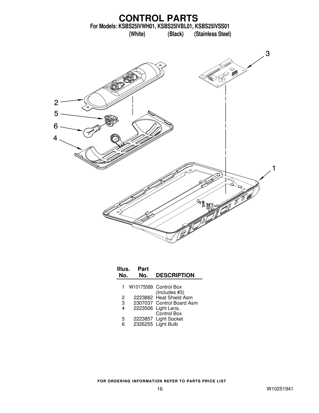 KitchenAid KSBS25IVWH01, KSBS25IVBL01, KSBS25IVSS01 manual Control Parts 