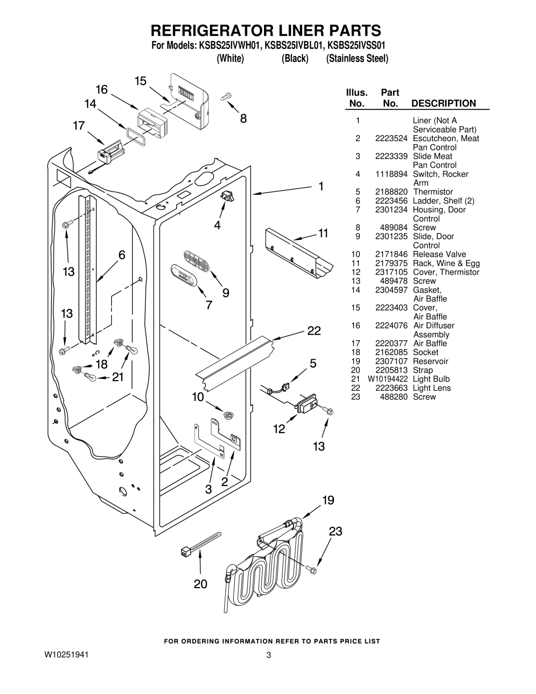 KitchenAid KSBS25IVBL01, KSBS25IVWH01, KSBS25IVSS01 manual Refrigerator Liner Parts, Description 