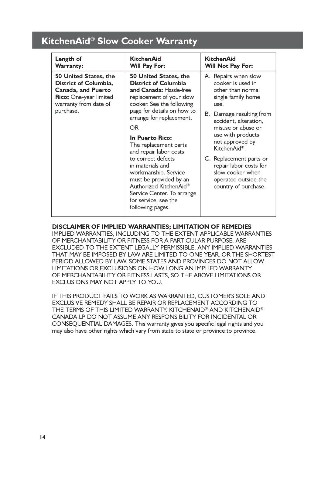 KitchenAid KSC6222, KSC6223 manual KitchenAid Slow Cooker Warranty, District of Columbia, Canada, and Puerto, Puerto Rico 