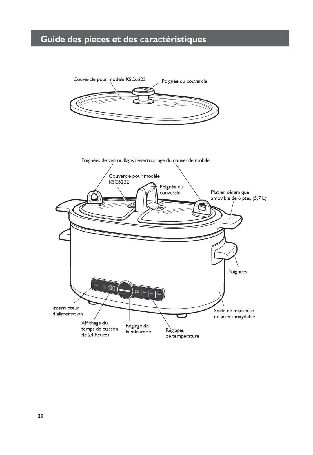 KitchenAid KSC6222, KSC6223 manual Guide des pièces et des caractéristiques 