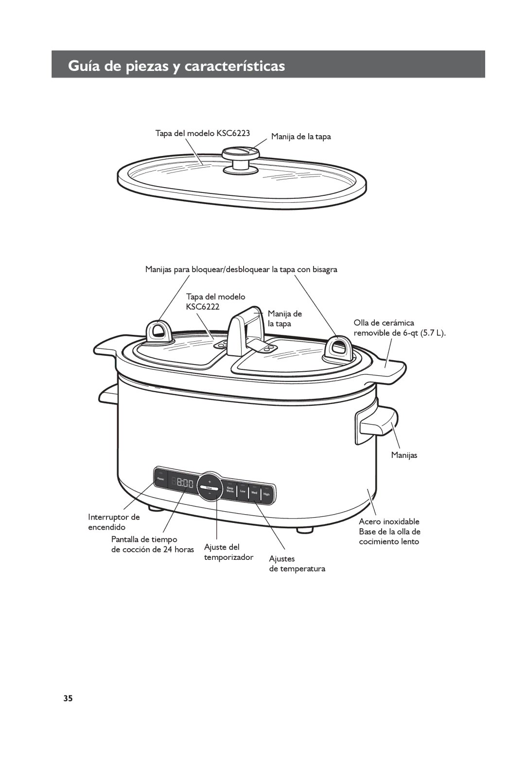 KitchenAid KSC6223, KSC6222 manual Guía de piezas y características 