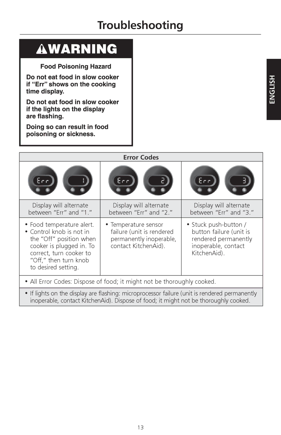 KitchenAid KSC700 manual Error Codes 