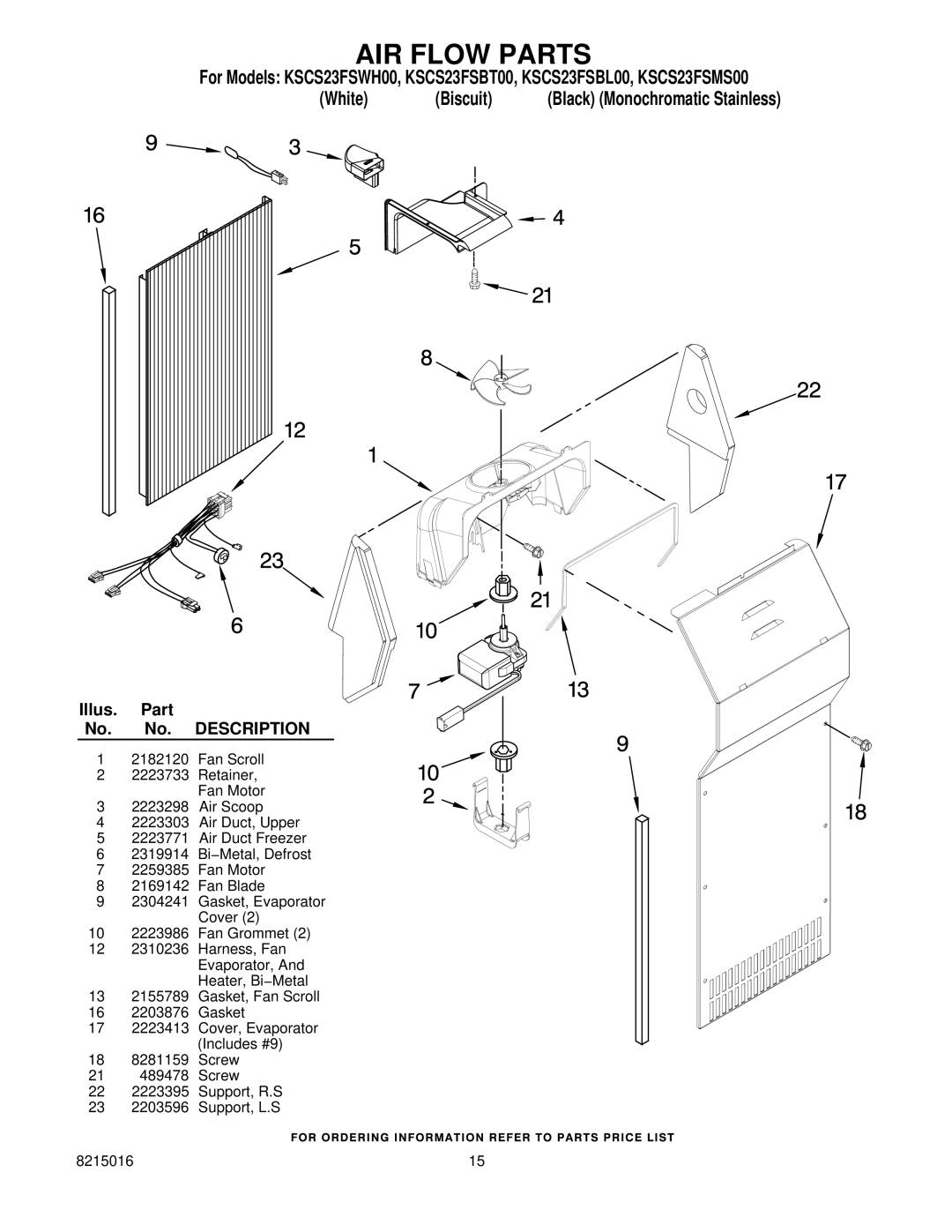 KitchenAid KSCS23FSBL00, KSCS23FSWH00, KSCS23FSMS00, KSCS23FSBT00 manual AIR Flow Parts 