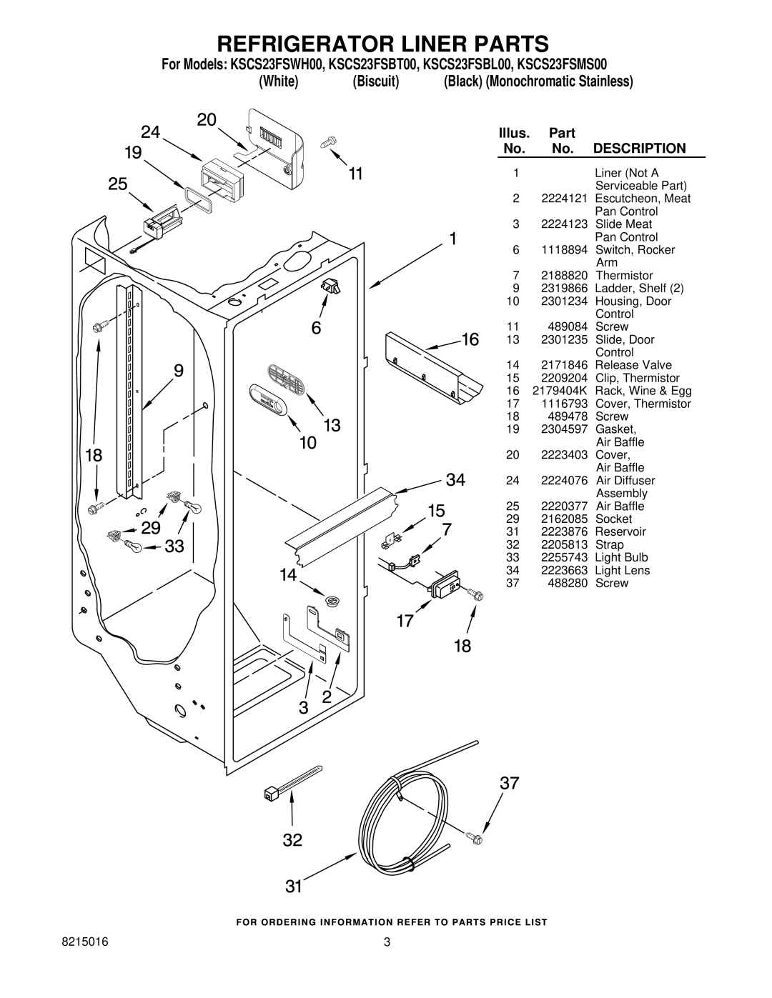 KitchenAid KSCS23FSBL00, KSCS23FSWH00, KSCS23FSMS00, KSCS23FSBT00 manual Refrigerator Liner Parts, Description 