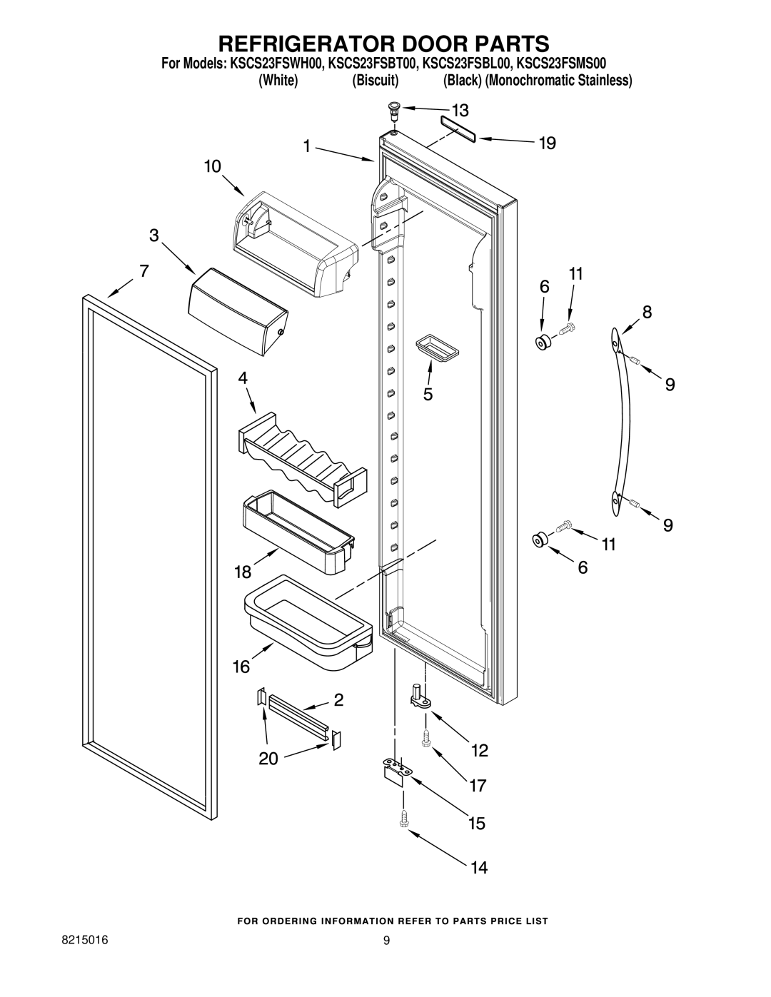 KitchenAid KSCS23FSMS00, KSCS23FSWH00, KSCS23FSBT00, KSCS23FSBL00 manual Refrigerator Door Parts 