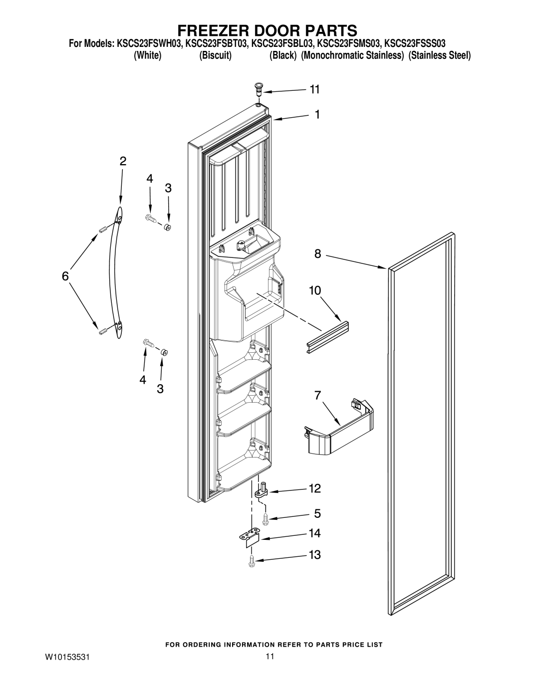 KitchenAid KSCS23FSMS03, KSCS23FSWH03, KSCS23FSBT03, KSCS23FSSS03, KSCS23FSBL03 manual Freezer Door Parts 