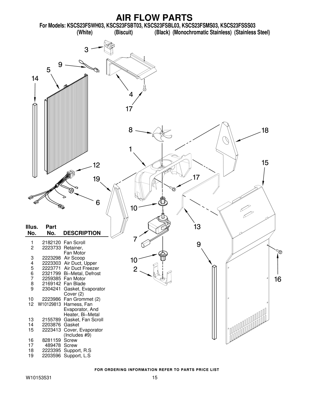 KitchenAid KSCS23FSWH03, KSCS23FSMS03, KSCS23FSBT03, KSCS23FSSS03, KSCS23FSBL03 manual AIR Flow Parts 