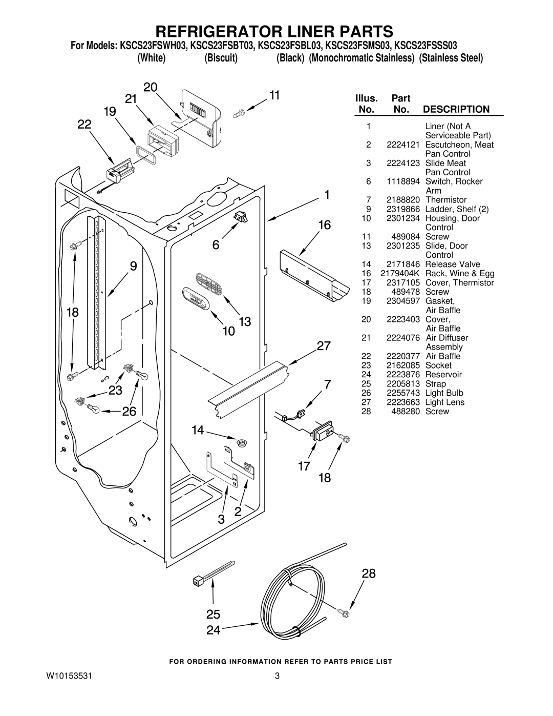 KitchenAid KSCS23FSSS03, KSCS23FSWH03, KSCS23FSMS03, KSCS23FSBT03, KSCS23FSBL03 manual Refrigerator Liner Parts, Description 